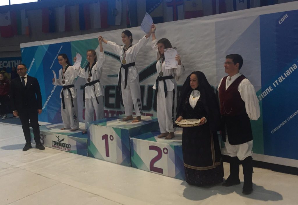 Campionato Italiano cadetti junior