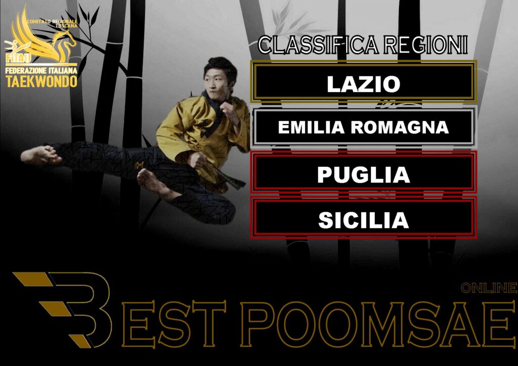 PODIO REGIONI